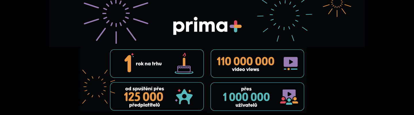 prima_plus