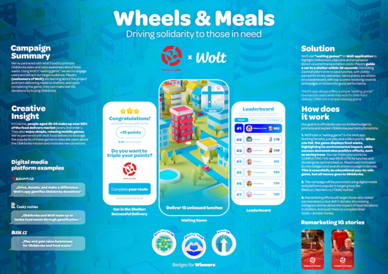 1misto_digital_YL24_DIGITAL_13