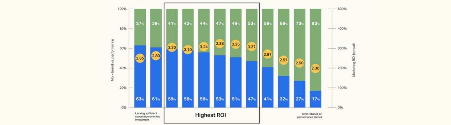 Otvirak web – 1440x400(45)