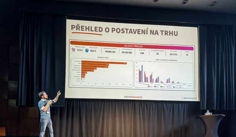 Dušan Smoljak z Acomware