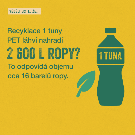 Vizuály kampaně Cesta Plastu