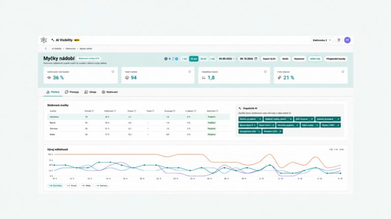 NEWTON Media AI Visibility